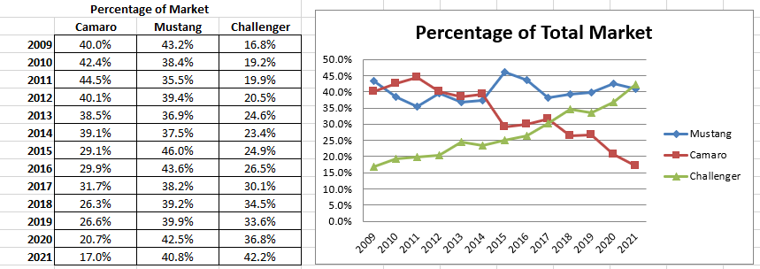 Name:  totals 2.png
Views: 171
Size:  38.9 KB