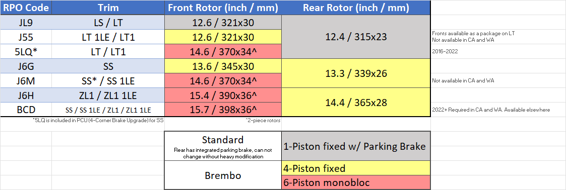 Name:  Caliper-Rotors.png
Views: 162
Size:  29.9 KB