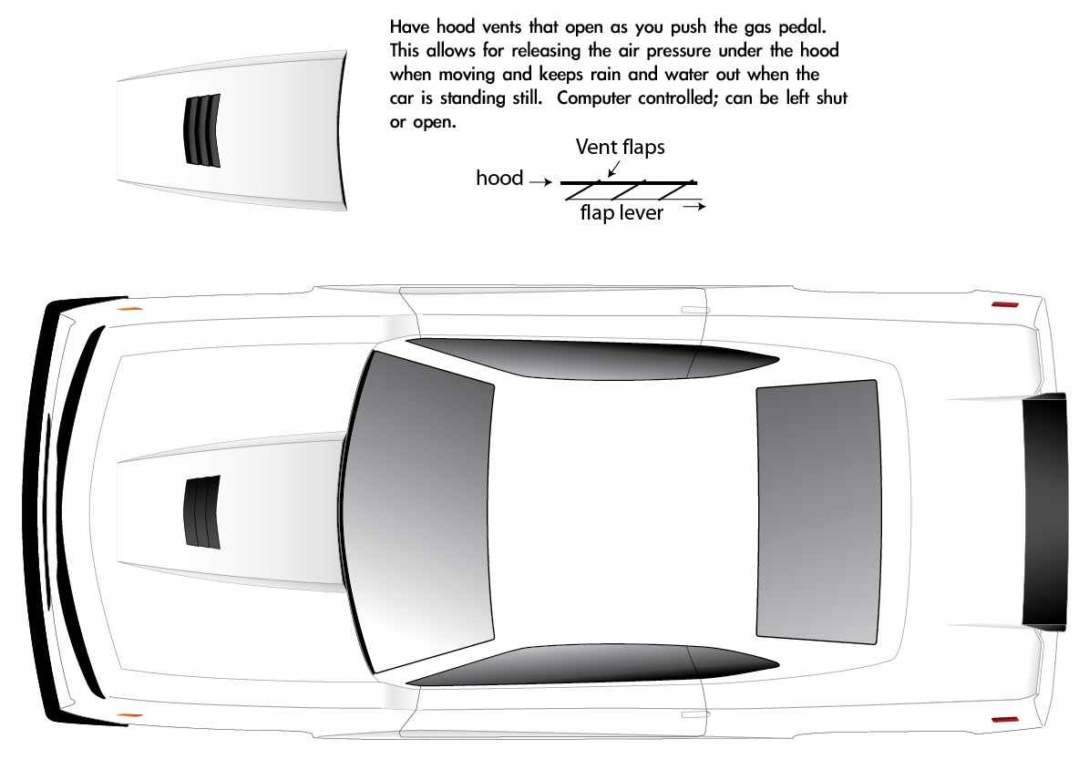 Name:  2016 Camaro Concept Top.jpg
Views: 1777
Size:  130.5 KB